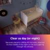 imageRoku Indoor Camera  Home Security  2Pack  Wired Security Camera ampamp Pet Monitor with 1080p HD Color Night Vision Works with Alexa ampamp Google Motion ampamp Sound Detection WDR ampamp WiFi 62 Camera