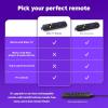 imageRoku TV Remote Control Official Manufacturer Product  Simple Setup ampamp PreSet App Shortcuts  Replacement Remote Compatible with RokuTV Models ONLY Not Roku Players