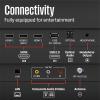 imageWestinghouse 24inch Smart TV HD Xumo TV with Voice Remote Flat Screen Television wDolby Atmos Bluetooth Apple AirPlay WiFi ampamp Mobile Connectivity43 Inch  FHD