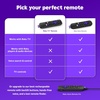 image:imageRoku TV Remote Control Official Manufacturer Product  Simple Setup amp PreSet App Shortcuts  Replacement Remote Compatible with RokuTV Models ONLY Not Roku PlayersPack of 2Pack of 1
